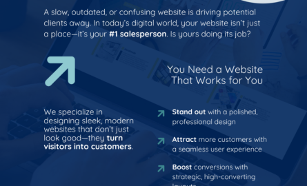 Is-Your-Website-is-Costing-You-Customers-1-2.png