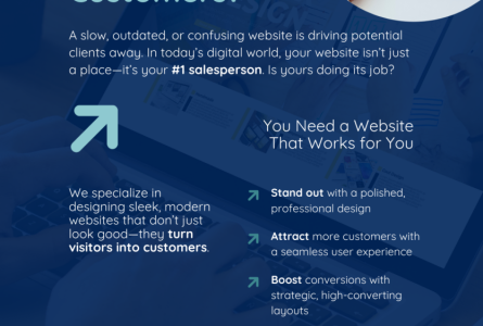 Is-Your-Website-is-Costing-You-Customers-1-2.png