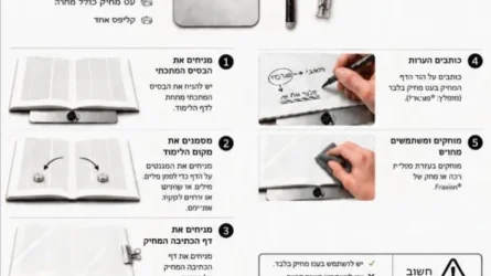 Tool to learn guemara - Image 01 (June 21, 2026)